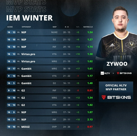 首届英雄亚冠联赛正式启动引发电竞热潮