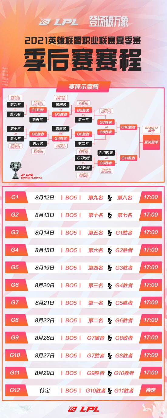 王者荣耀影皮肤获取全攻略与隐藏活动揭秘