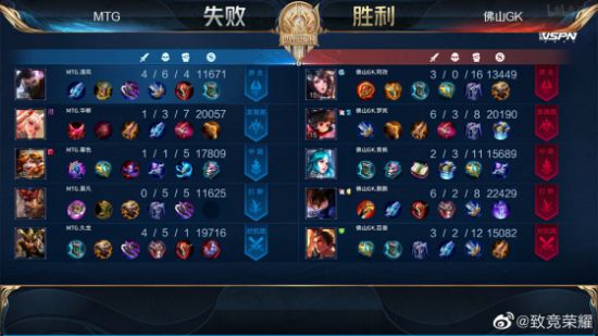 电竞职业道路的挑战与机遇：成功的几率有多小