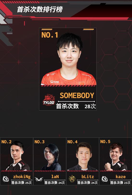 辐射4 AI Mod热度飙升 Breaking Benjamin主唱演唱会现场安利粉丝试玩